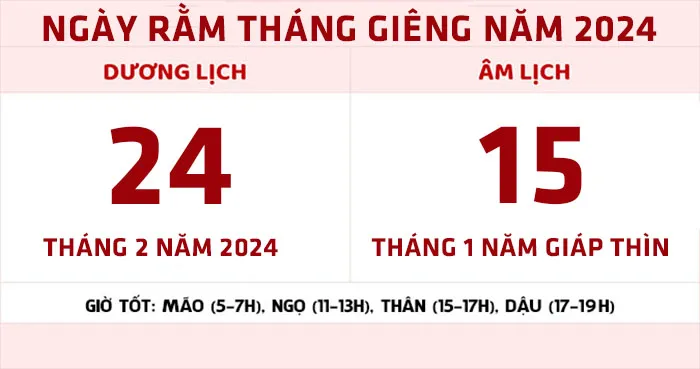 lịch cúng Rằm tháng Giêng năm Giáp Thìn vào ngày 14 hoặc 15 âm lịch