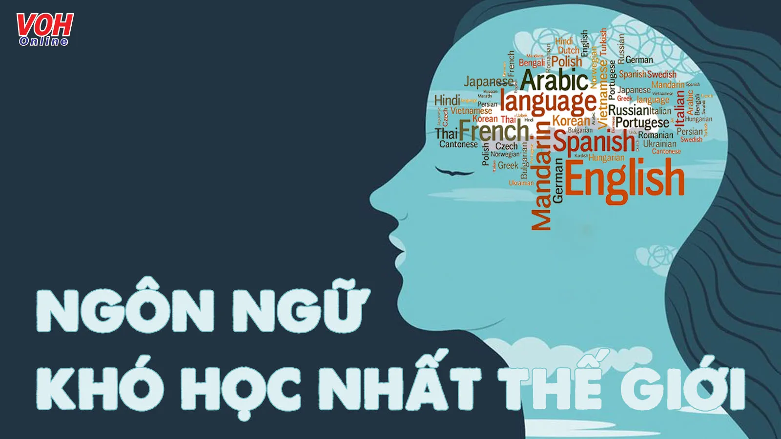 Danh sách top 20 ngôn ngữ được đánh giá là khó học nhất thế giới, đối lập với các ngôn ngữ dễ học nhất thế giới