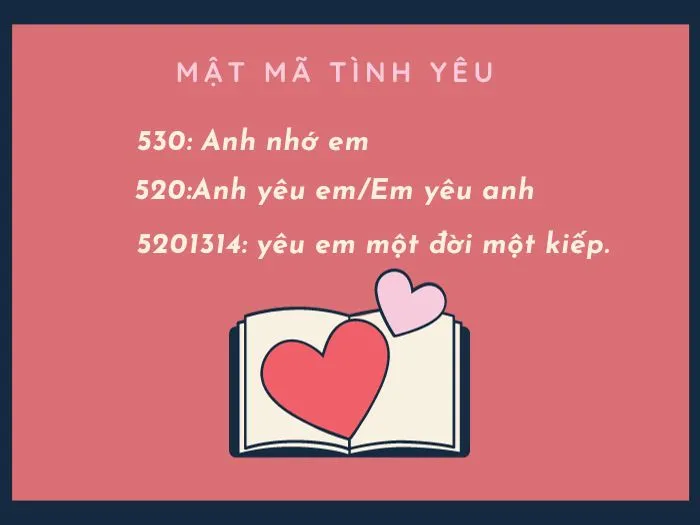 Các mật mã tình yêu bắt đầu từ số 5, thể hiện sự đa dạng và sáng tạo trong ngôn ngữ số của giới trẻ