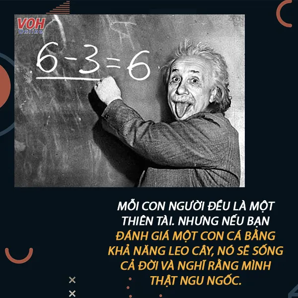 Hình ảnh Albert Einstein trong phòng làm việc, biểu tượng của sự tập trung và tư duy phản biện.