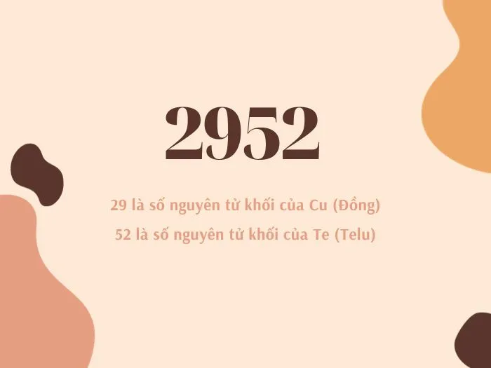 Hình ảnh một người đang chỉ vào bảng tuần hoàn các nguyên tố hóa học, nhấn mạnh vào các số hiệu nguyên tử 29 (Cu - Đồng) và 52 (Te - Telu) để giải thích ý nghĩa số 2952 "Cute" trong giao tiếp của Gen Z.
