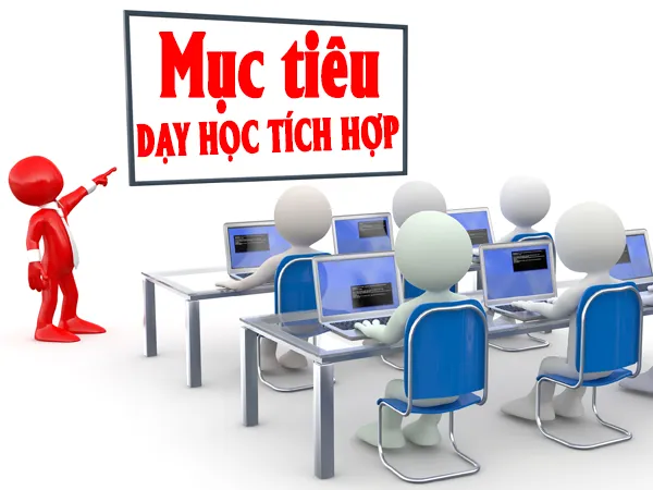 Sơ đồ minh họa mục tiêu chính của phương pháp dạy học tích hợp trong giáo dục hiện đại