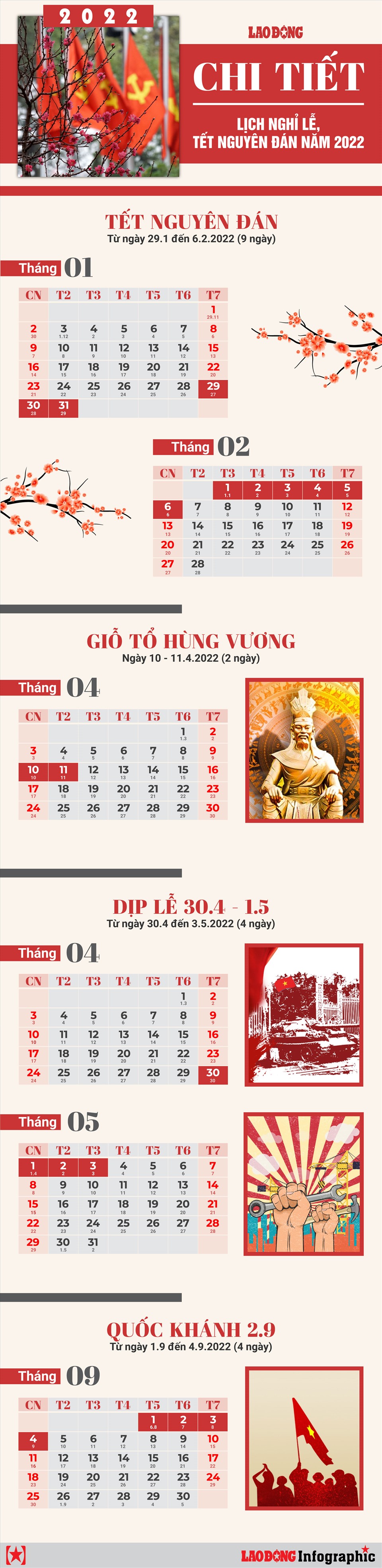 Biểu đồ tổng quan lịch nghỉ lễ các ngày trọng đại ở Việt Nam