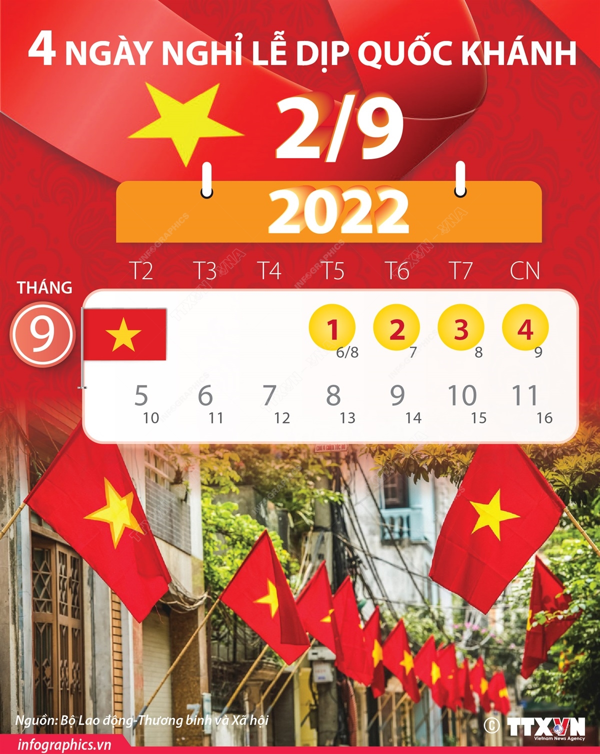 Người dân Việt Nam hân hoan trong các kỳ nghỉ lễ quốc gia