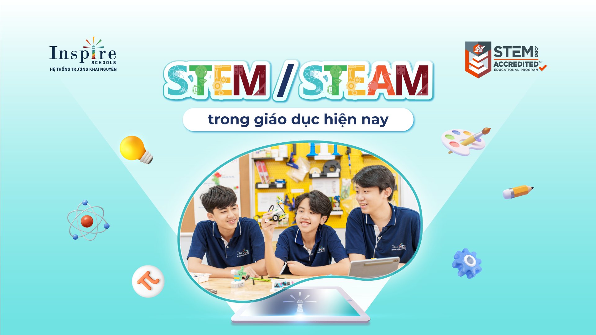 Mô hình minh họa sự tích hợp giữa các yếu tố trong giáo dục STEM và STEAM hiện nay