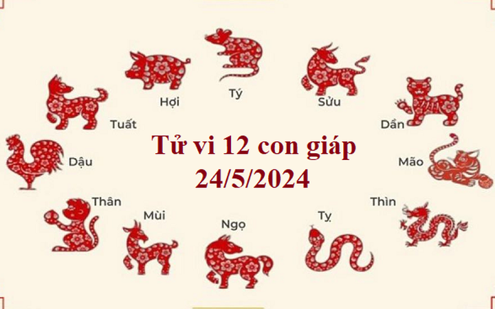Tử vi 12 con giáp năm 2022 tổng quan với lịch và biểu tượng các con giáp