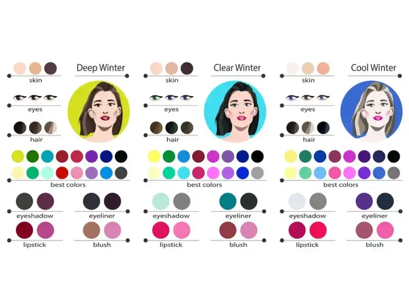 Personal Color là gì mà ví như “bí kíp” giúp thăng hạng nhan sắc? 4