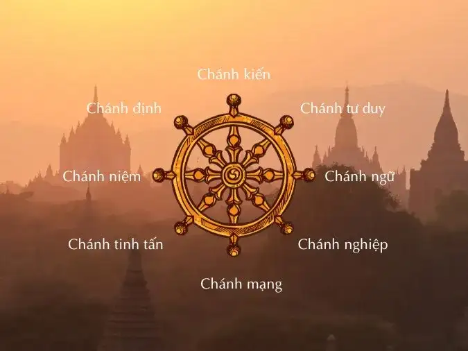 Bát Chánh Đạo là gì: Bánh xe pháp luân và 8 nan hoa tượng trưng cho Chánh Kiến và con đường giác ngộ