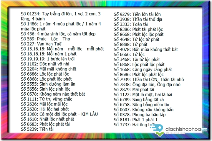 Ứng dụng của mật mã số 8386 trong giao tiếp và văn hóa trực tuyến