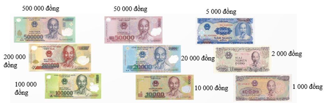 So sánh các loại hóa đơn điện tử