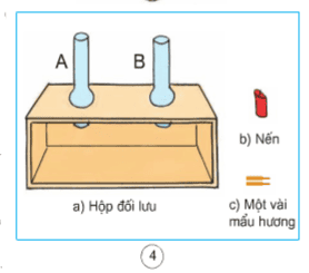 Nguyên lý giãn nở của nước nóng và nước lạnh giải thích sự chênh lệch khối lượng riêng