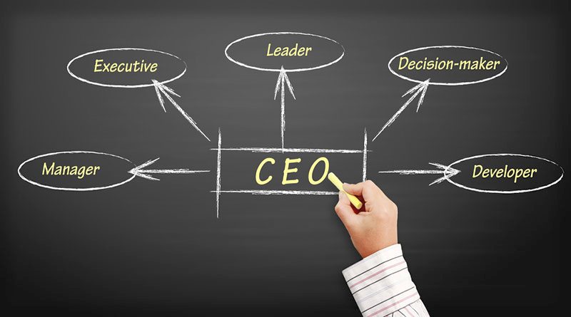 Những công việc chính của CEO và trách nhiệm điều hành