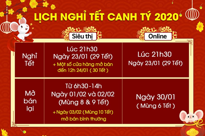 Khách hàng mua sắm tại cửa hàng Bách Hóa Xanh, giờ mở cửa Bách Hóa Xanh