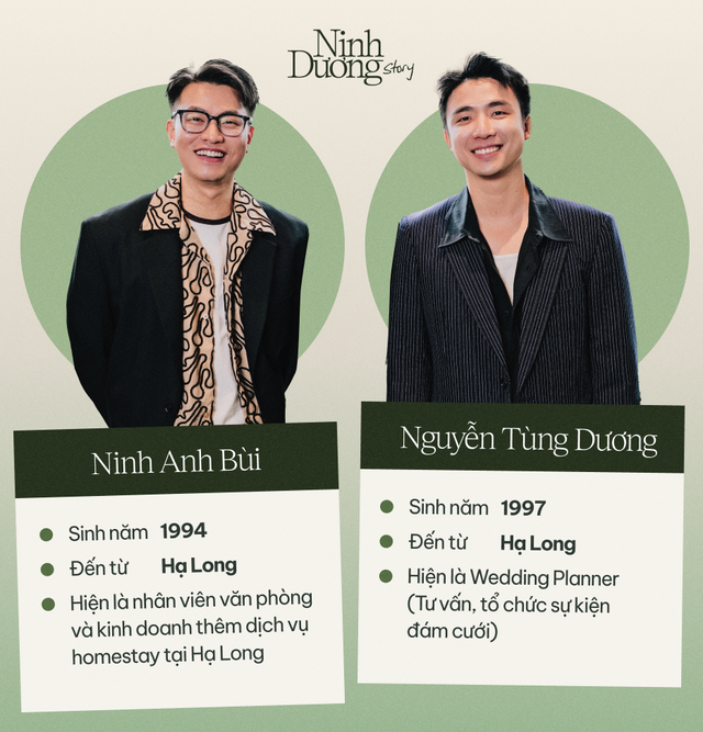Ninh Anh Bùi và Nguyễn Tùng Dương